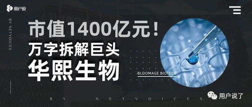 萬(wàn)字拆解華熙生物 市值1400億元，業(yè)績(jī)100%增長(zhǎng)的橫縱布局探秘